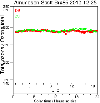 2010/20101225.Brewer.MKIII.085.MSC.png