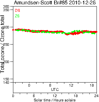 2010/20101226.Brewer.MKIII.085.MSC.png