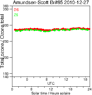 2010/20101227.Brewer.MKIII.085.MSC.png