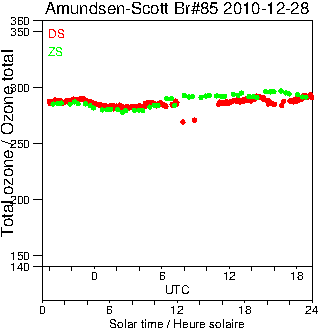 2010/20101228.Brewer.MKIII.085.MSC.png