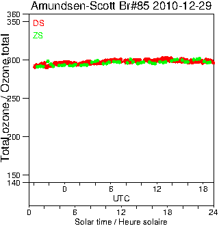 2010/20101229.Brewer.MKIII.085.MSC.png