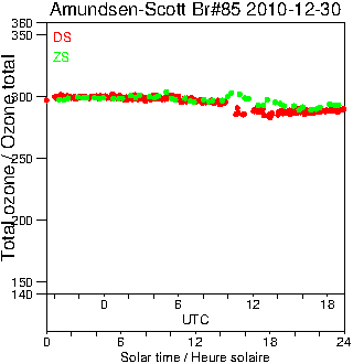 2010/20101230.Brewer.MKIII.085.MSC.png