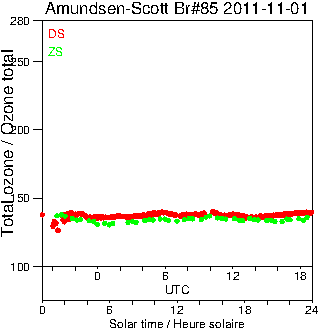 2011/20111101.Brewer.MKIII.085.MSC.png