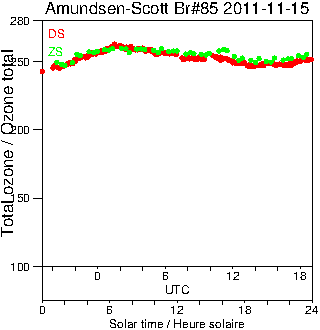 2011/20111115.Brewer.MKIII.085.MSC.png