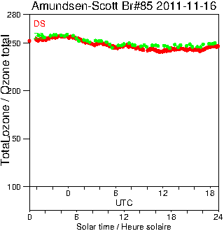 2011/20111116.Brewer.MKIII.085.MSC.png