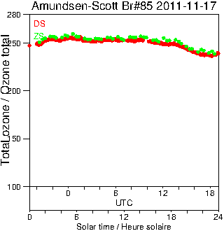 2011/20111117.Brewer.MKIII.085.MSC.png