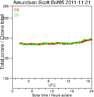 2011/20111121.Brewer.MKIII.085.MSC.png