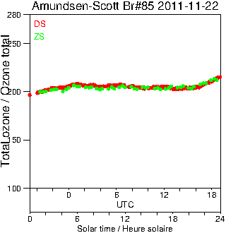 2011/20111122.Brewer.MKIII.085.MSC.png