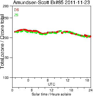 2011/20111123.Brewer.MKIII.085.MSC.png