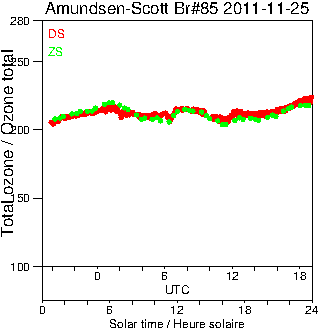 2011/20111125.Brewer.MKIII.085.MSC.png