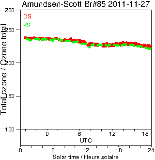 2011/20111127.Brewer.MKIII.085.MSC.png