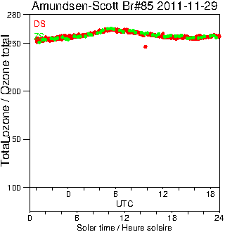 2011/20111129.Brewer.MKIII.085.MSC.png