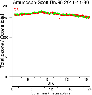 2011/20111130.Brewer.MKIII.085.MSC.png