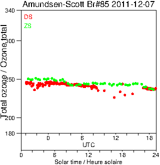 2011/20111207.Brewer.MKIII.085.MSC.png