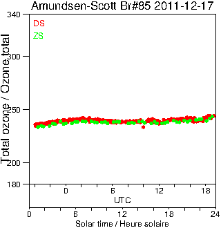 2011/20111217.Brewer.MKIII.085.MSC.png