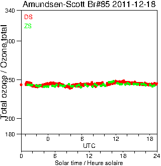 2011/20111218.Brewer.MKIII.085.MSC.png