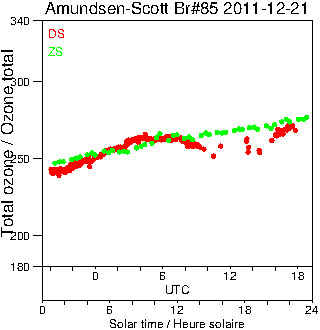 2011/20111221.Brewer.MKIII.085.MSC.png