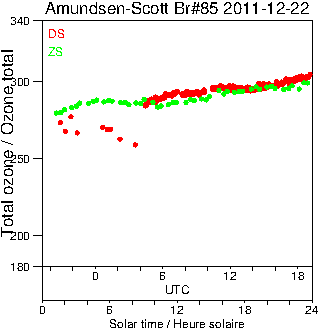 2011/20111222.Brewer.MKIII.085.MSC.png