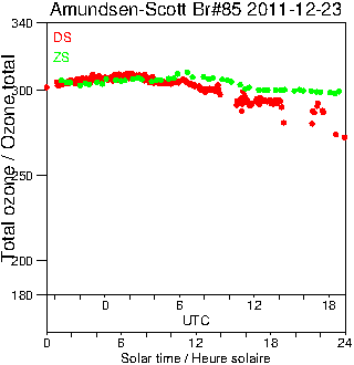 2011/20111223.Brewer.MKIII.085.MSC.png