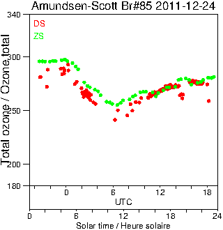 2011/20111224.Brewer.MKIII.085.MSC.png