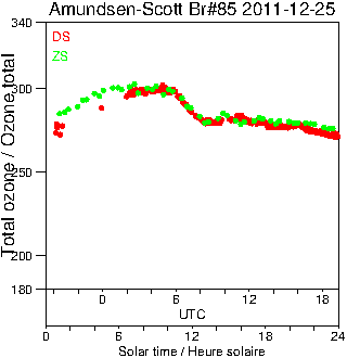 2011/20111225.Brewer.MKIII.085.MSC.png