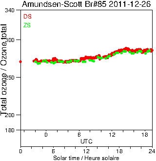 2011/20111226.Brewer.MKIII.085.MSC.png