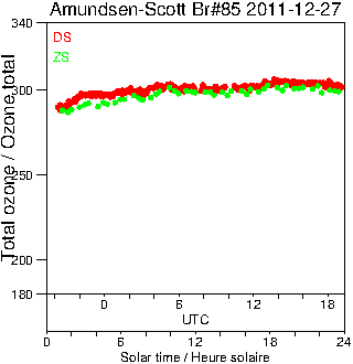 2011/20111227.Brewer.MKIII.085.MSC.png