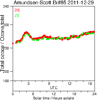 2011/20111229.Brewer.MKIII.085.MSC.png