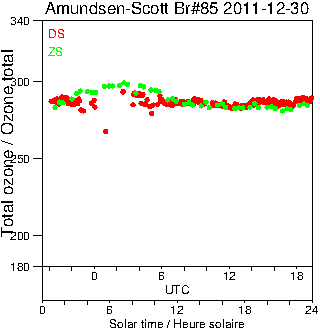 2011/20111230.Brewer.MKIII.085.MSC.png