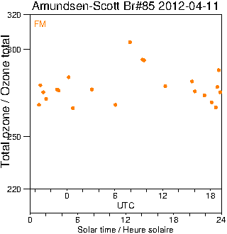 2012/20120411.Brewer.MKIII.085.MSC.png