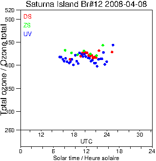 2008/20080408.Brewer.MKII.012.MSC.png