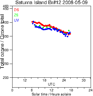 2008/20080509.Brewer.MKII.012.MSC.png