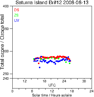 2008/20080813.Brewer.MKII.012.MSC.png