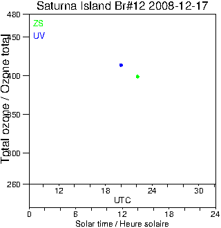 2008/20081217.Brewer.MKII.012.MSC.png