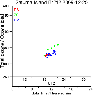 2008/20081220.Brewer.MKII.012.MSC.png