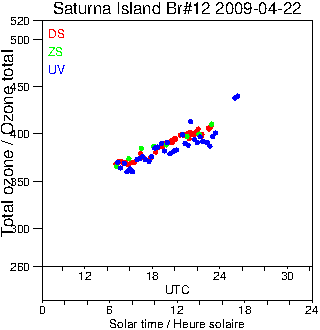 2009/20090422.Brewer.MKII.012.MSC.png