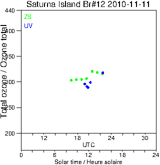 2010/20101111.Brewer.MKII.012.MSC.png