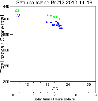 2010/20101119.Brewer.MKII.012.MSC.png