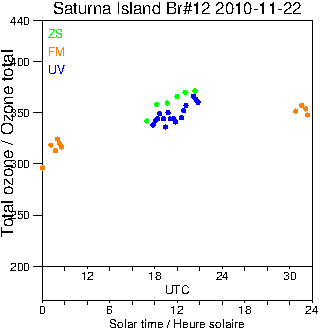 2010/20101122.Brewer.MKII.012.MSC.png