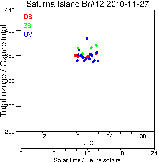 2010/20101127.Brewer.MKII.012.MSC.png