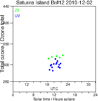 2010/20101202.Brewer.MKII.012.MSC.png