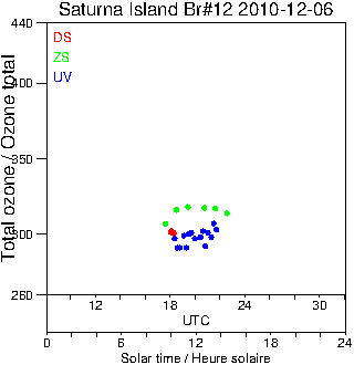 2010/20101206.Brewer.MKII.012.MSC.png