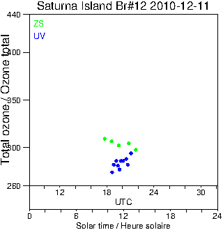 2010/20101211.Brewer.MKII.012.MSC.png