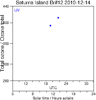 2010/20101214.Brewer.MKII.012.MSC.png