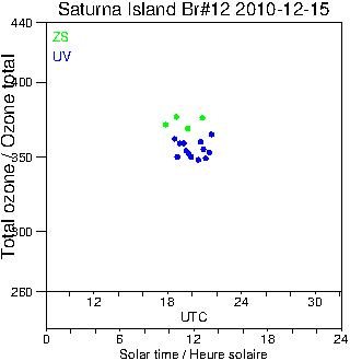 2010/20101215.Brewer.MKII.012.MSC.png