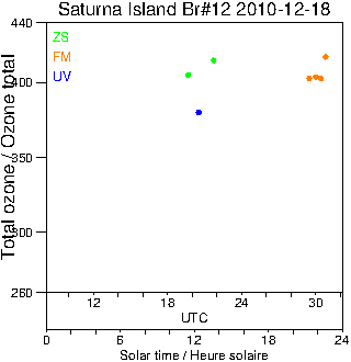 2010/20101218.Brewer.MKII.012.MSC.png