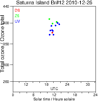 2010/20101226.Brewer.MKII.012.MSC.png