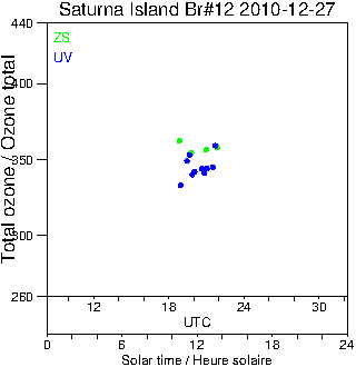 2010/20101227.Brewer.MKII.012.MSC.png