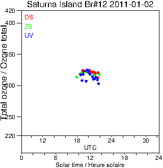 2011/20110102.Brewer.MKII.012.MSC.png