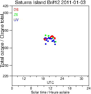 2011/20110103.Brewer.MKII.012.MSC.png